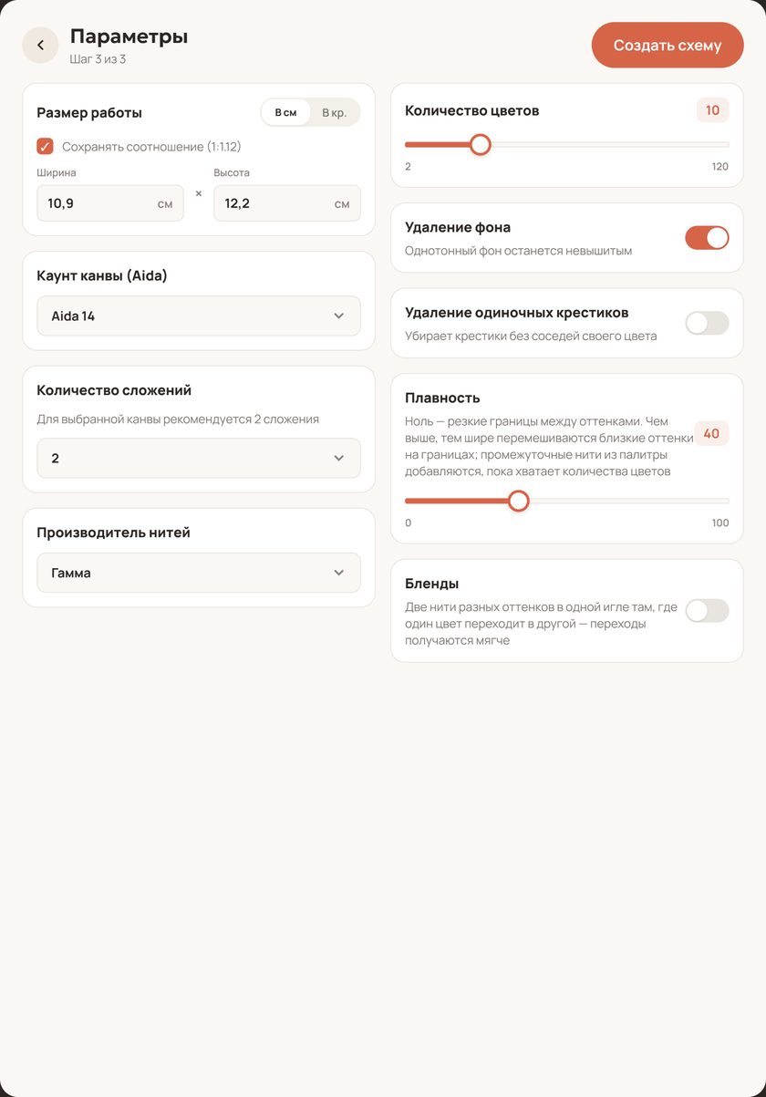 Параметры схемы